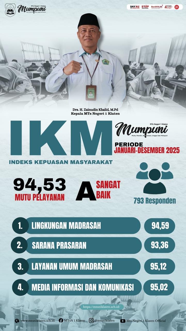 ZI -Kepuasan Layanan